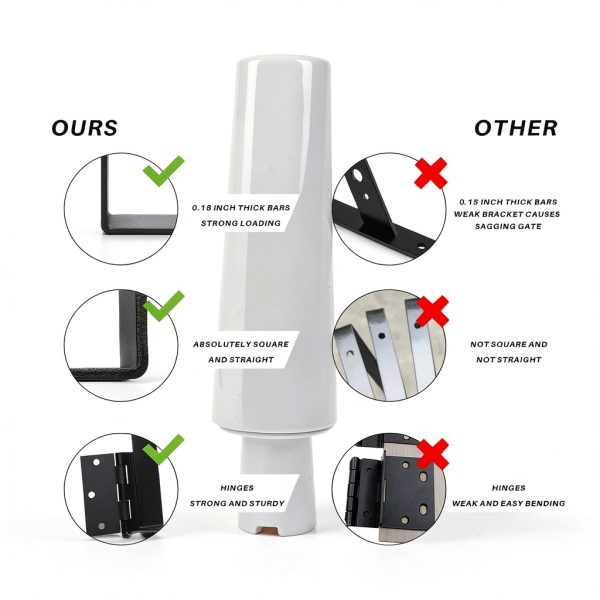 Quvapsiy Anti Sag Gate Kit Heavy Duty Steel Corner Mount-3
